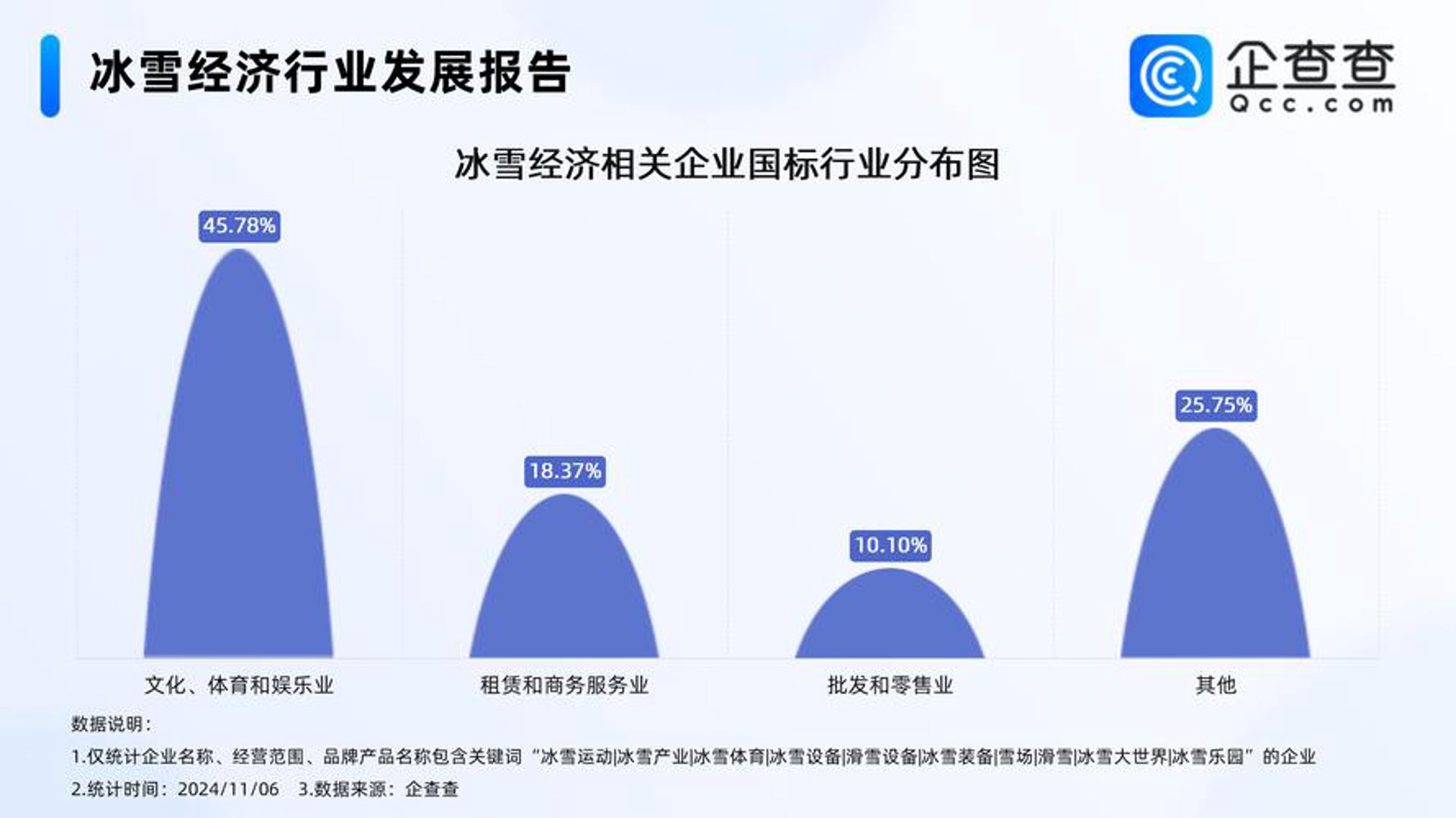 一七广告
